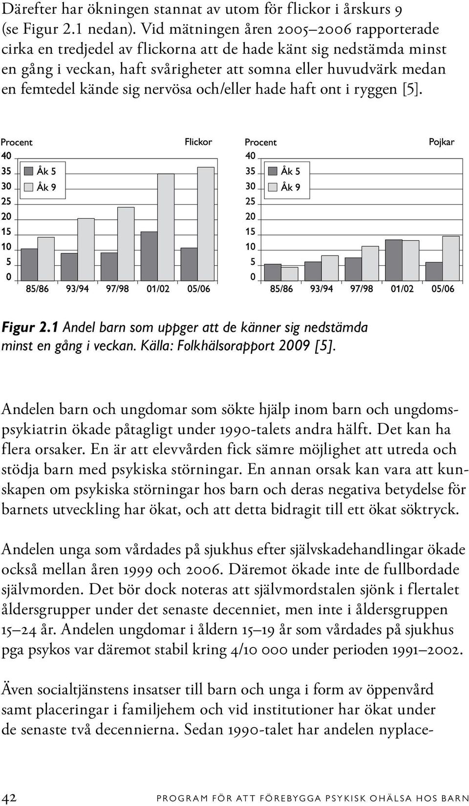 nervösa och/eller hade haft ont i ryggen [5]. Figur 2.1 Andel barn som uppger att de känner sig nedstämda minst en gång i veckan. Källa: Folkhälsorapport 2009 [5].