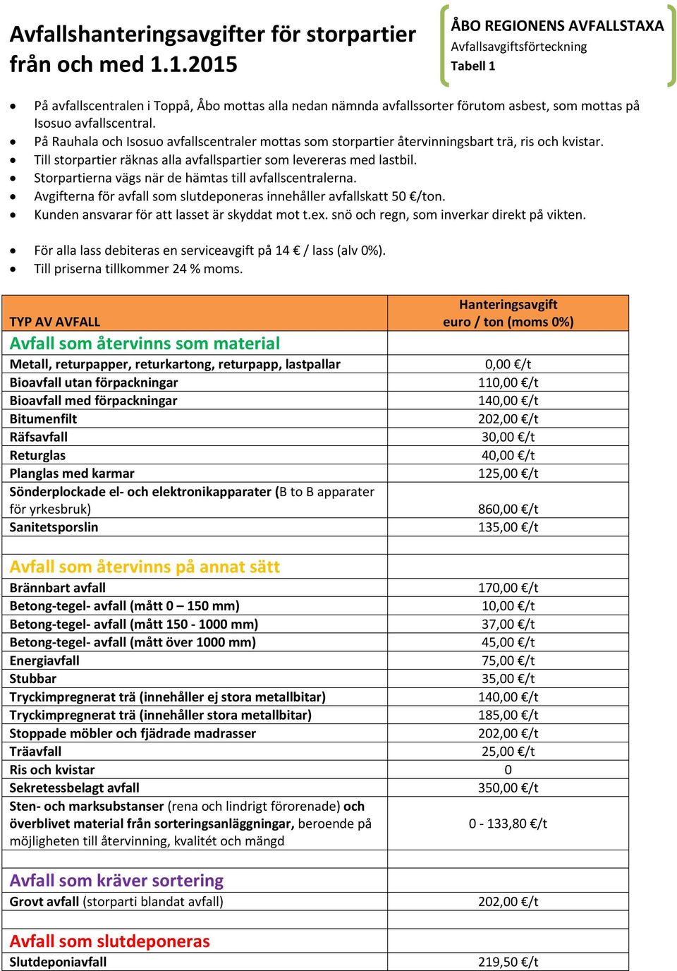 På Rauhala och Isosuo avfallscentraler mottas som storpartier återvinningsbart trä, ris och kvistar. Till storpartier räknas alla avfallspartier som levereras med lastbil.