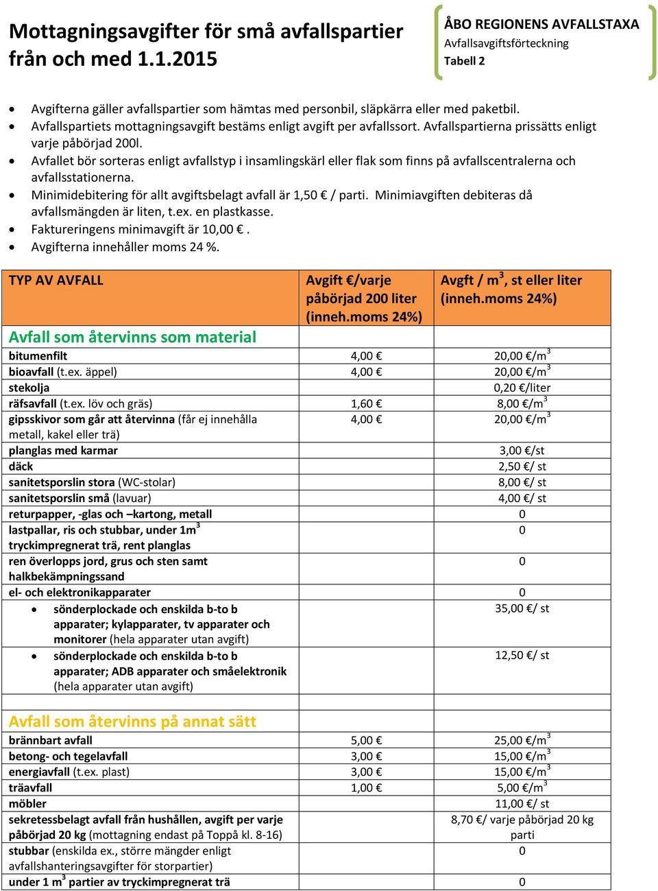 Avfallspartiets mottagningsavgift bestäms enligt avgift per avfallssort. Avfallspartierna prissätts enligt varje påbörjad 200l.