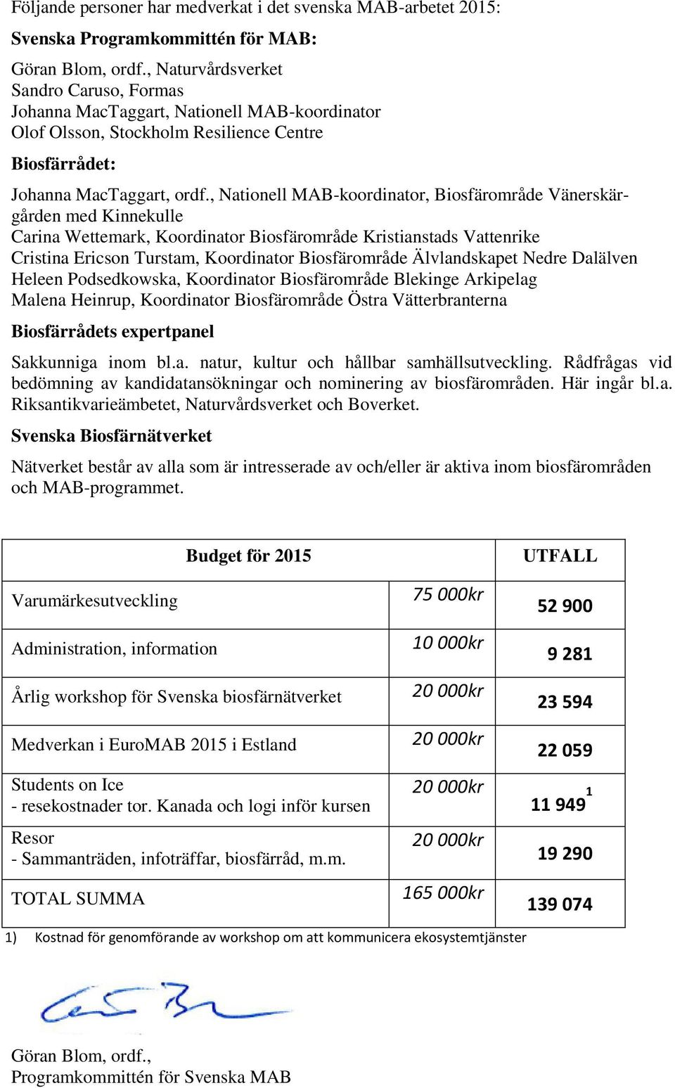 , Nationell MAB-koordinator, Biosfärområde Vänerskärgården med Kinnekulle Carina Wettemark, Koordinator Biosfärområde Kristianstads Vattenrike Cristina Ericson Turstam, Koordinator Biosfärområde