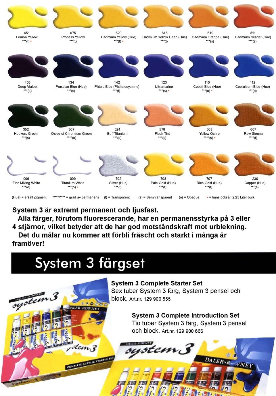 Ochre * 667 Raw Sienna * 006 Zinc Mixing White ***(o) 009 Titanium White ***(o) 702 Silver (Hue) 708 Pale Gold (Hue) 707 Rich Gold (Hue) 230 Copper (Hue) (Hue) = ersatt pigment */***/**** = grad av