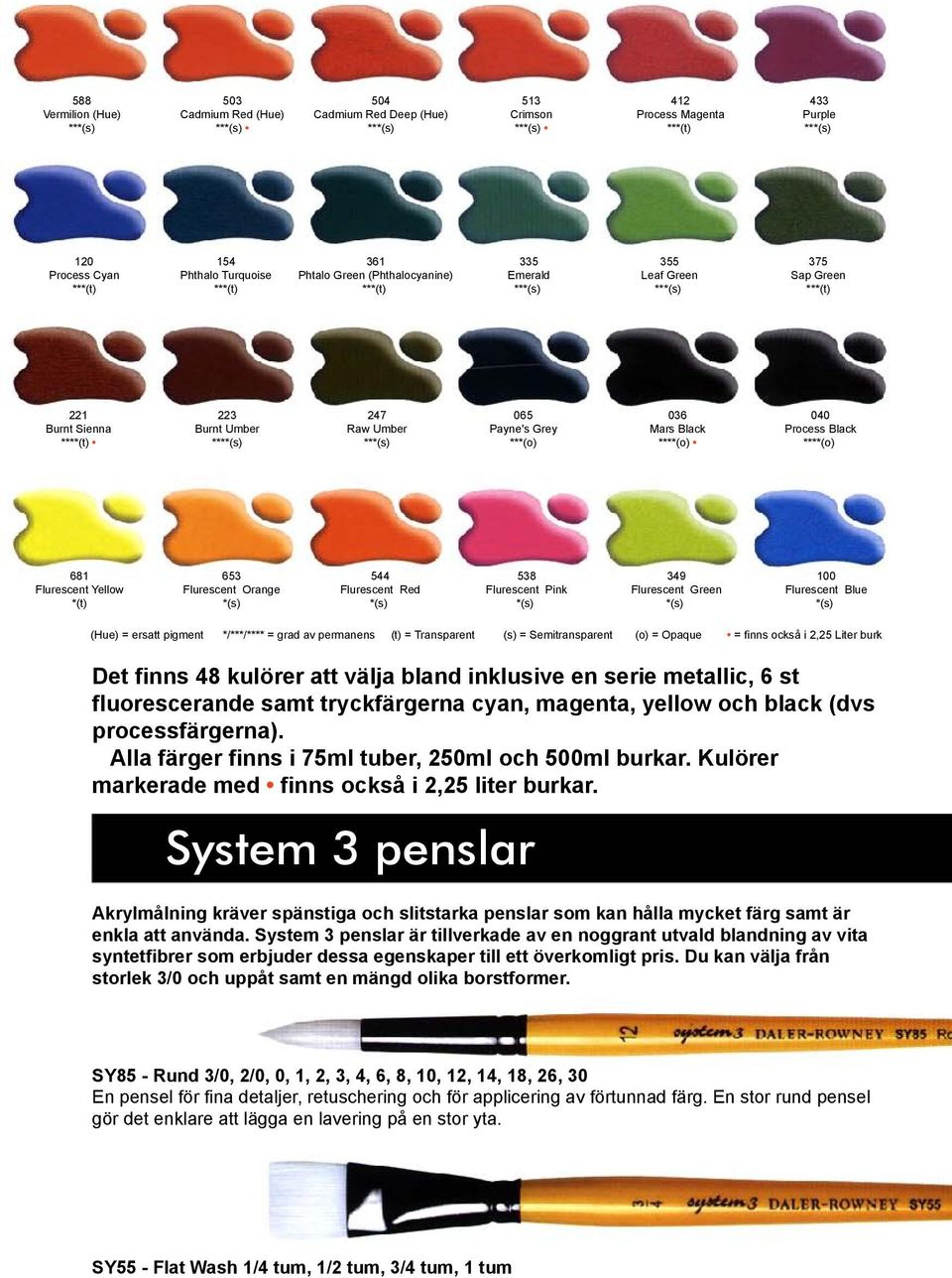Orange *(s) 544 Flurescent Red *(s) 538 Flurescent Pink *(s) 349 Flurescent Green *(s) 100 Flurescent Blue *(s) (Hue) = ersatt pigment */***/**** = grad av permanens (t) = Transparent (s) =