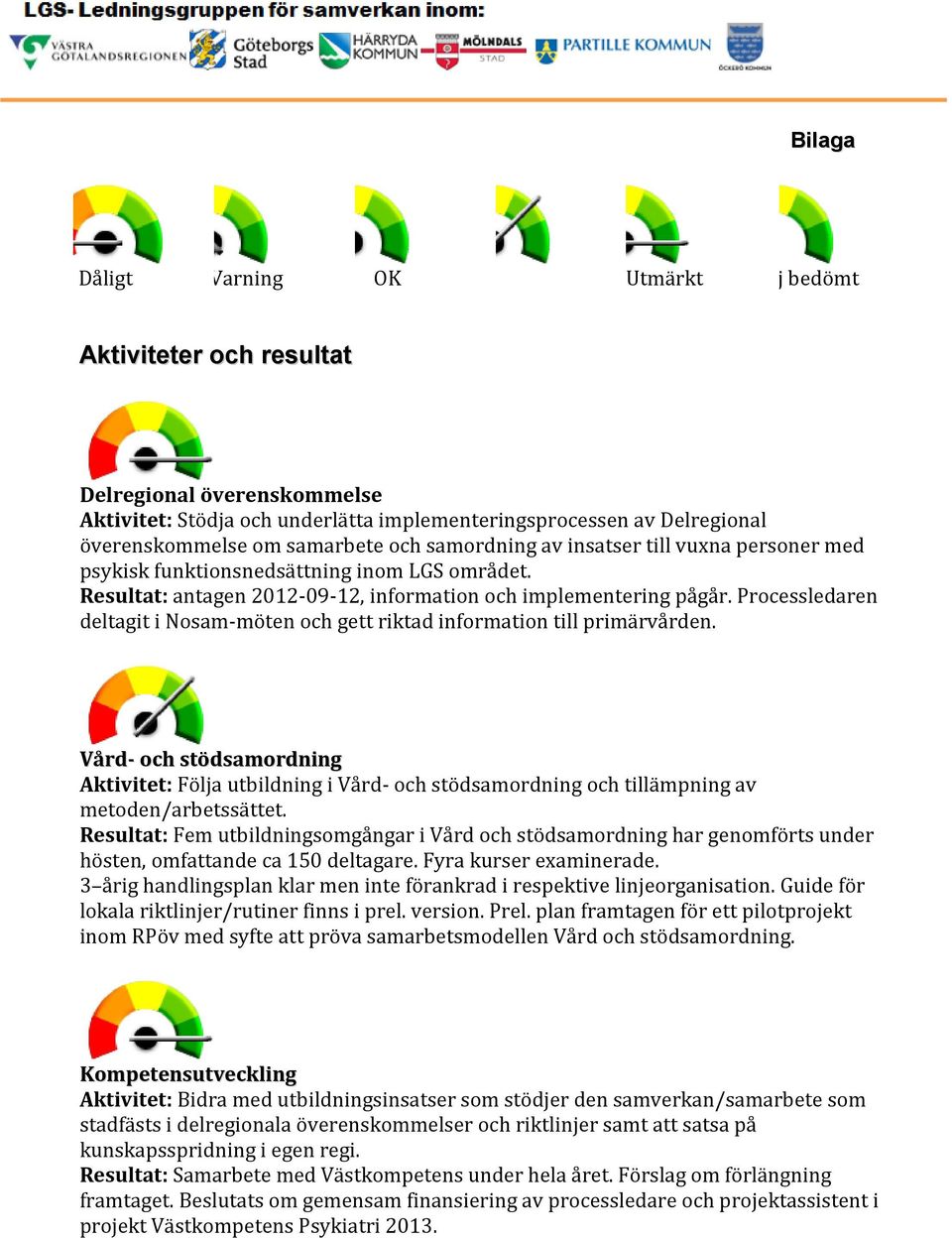 Processledaren deltagit i Nosam-möten och gett riktad information till primärvården.