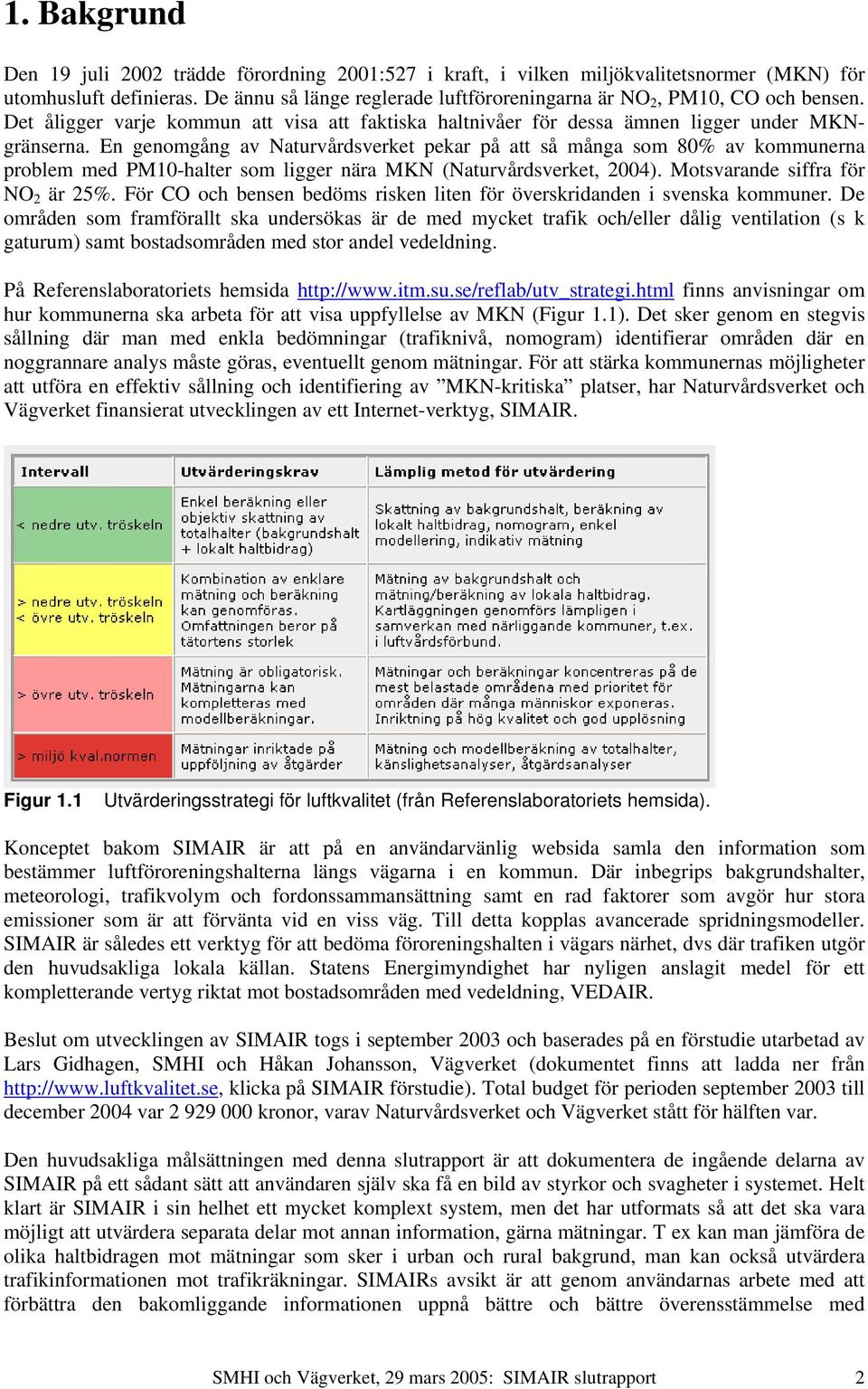 En genomgång av Naturvårdsverket pekar på att så många som 80% av kommunerna problem med PM10-halter som ligger nära MKN (Naturvårdsverket, 2004). Motsvarande siffra för NO 2 är 25%.