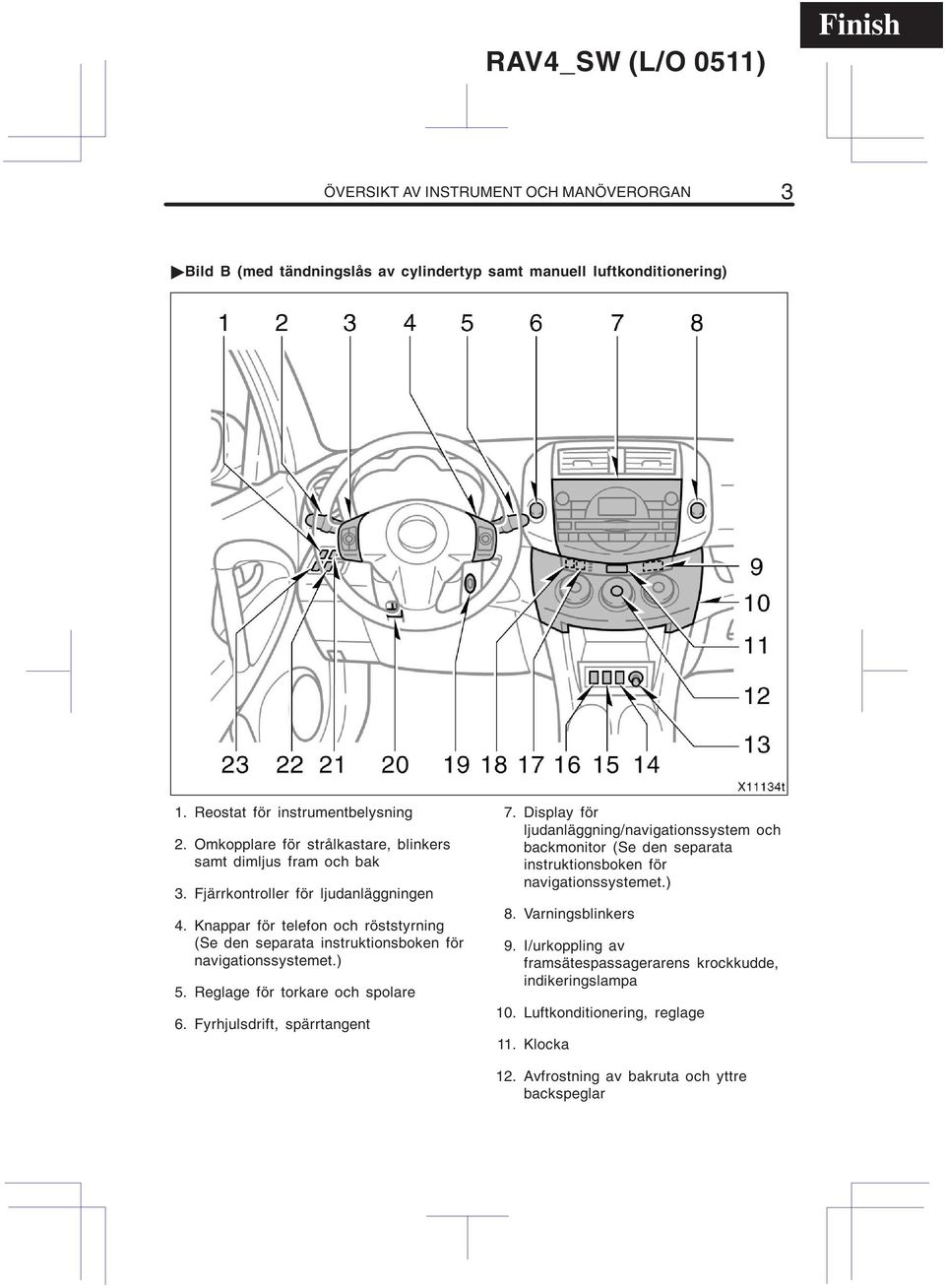 Knappar för telefon och röststyrning (Se den separata instruktionsboken för navigationssystemet.) 5. Reglage för torkare och spolare 6. Fyrhjulsdrift, spärrtangent 7.