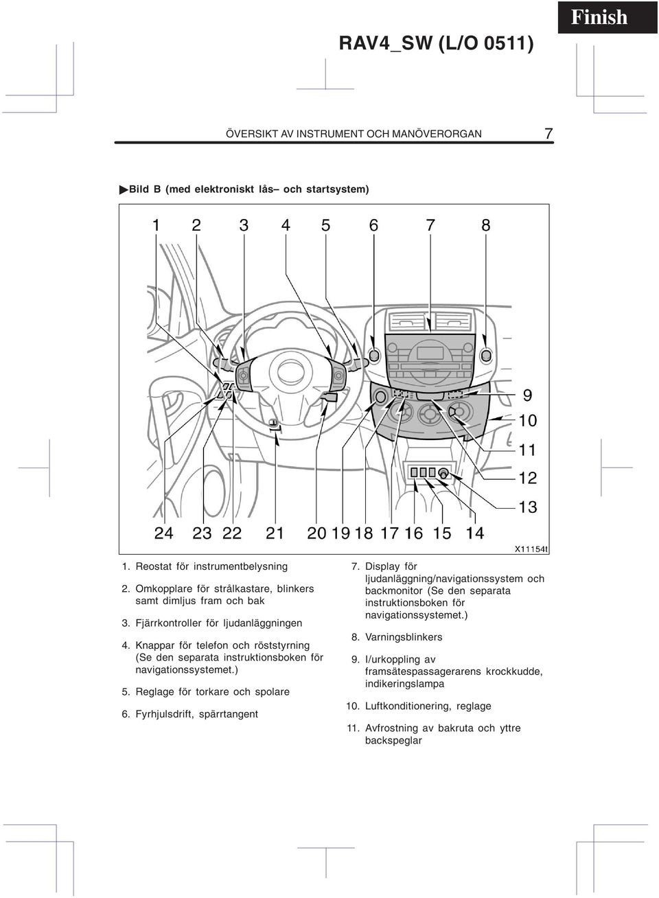 Knappar för telefon och röststyrning (Se den separata instruktionsboken för navigationssystemet.) 5. Reglage för torkare och spolare 6. Fyrhjulsdrift, spärrtangent 7.