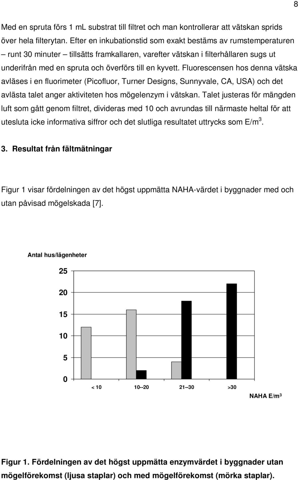 Fluorescensen hos denna vätska avläses i en fluorimeter (Picofluor, Turner Designs, Sunnyvale, CA, USA) och det avlästa talet anger aktiviteten hos mögelenzym i vätskan.