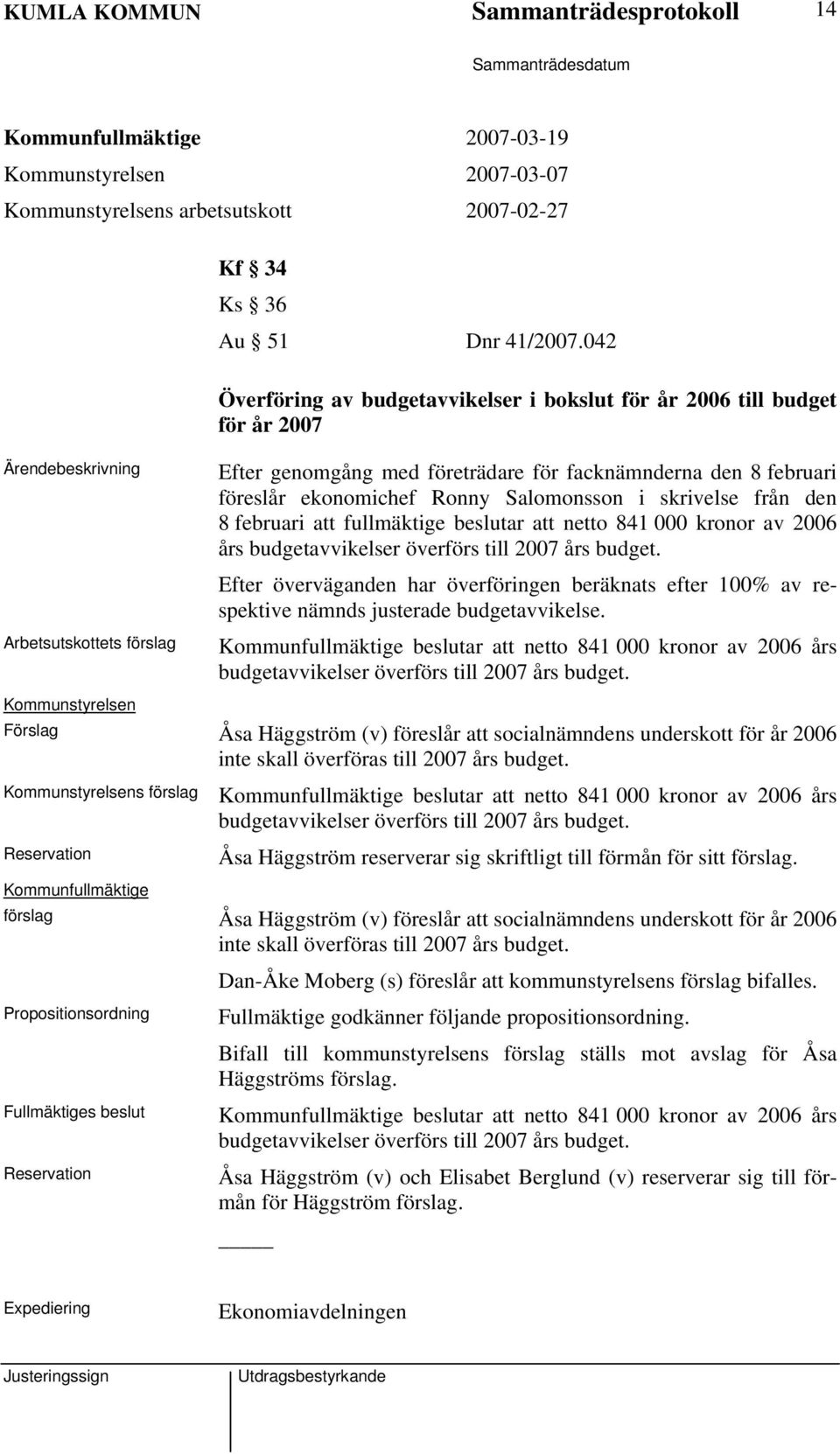 från den 8 februari att fullmäktige beslutar att netto 841 000 kronor av 2006 års budgetavvikelser överförs till 2007 års budget.