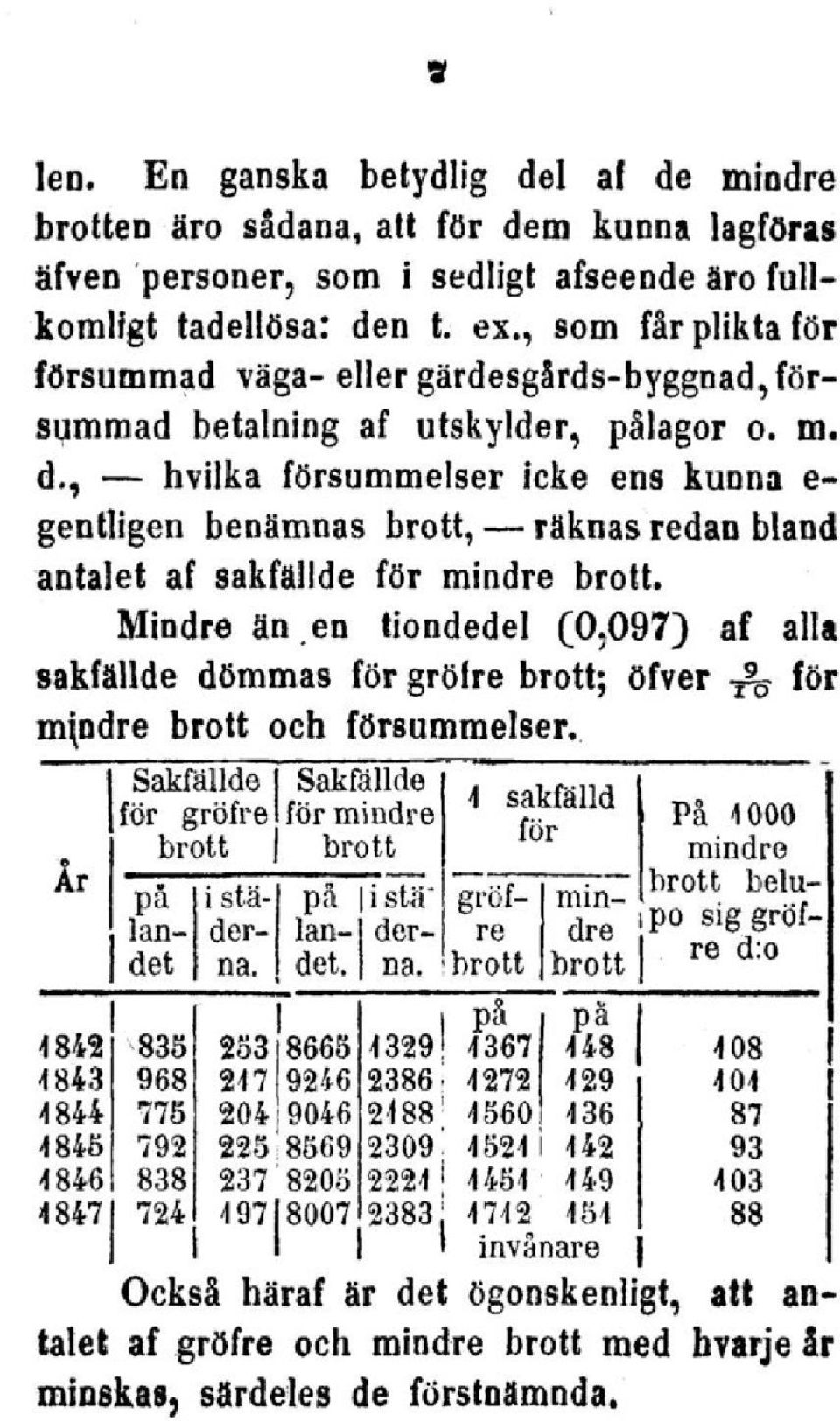 , som får plikta för försummad väga- eller gärdesgårds-byggnad, försummad betalning af utskylder, pålagor o. m. d.