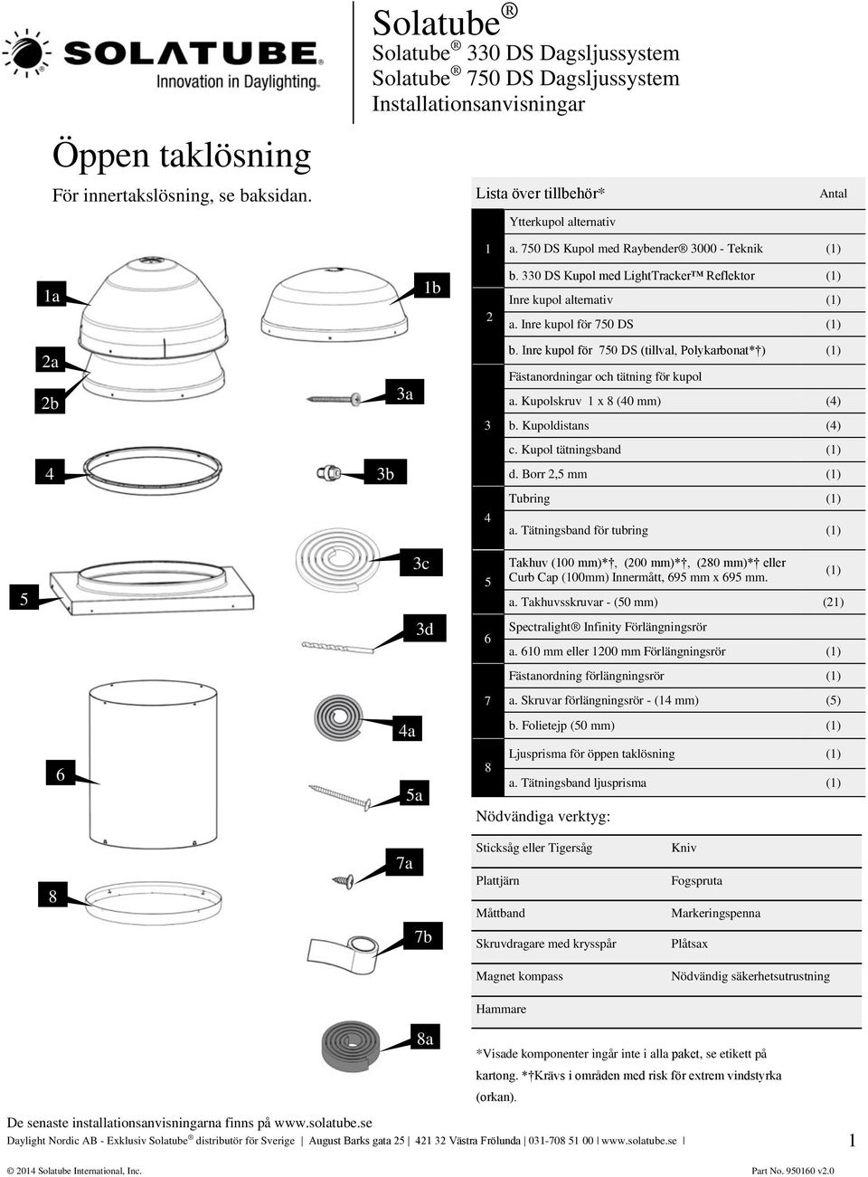 Inre kupol för 750 DS (tillvl, Polykront* ) () Fästnordningr oh tätning för kupol. Kupolskruv x 8 (40 mm) (4). Kupoldistns (4). Kupol tätningsnd () 4 3 d. Borr 2,5 mm () Turing () 4.