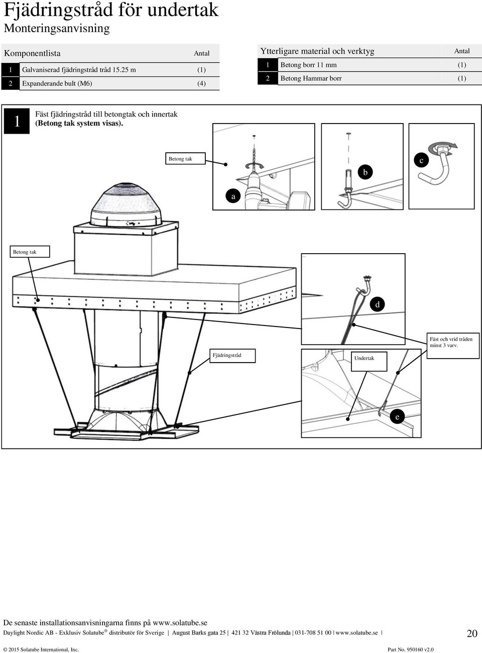 innertk (Betong tk system viss). Betong tk Betong tk d Fjädringstråd Undertk Fäst oh vrid tråden minst 3 vrv.