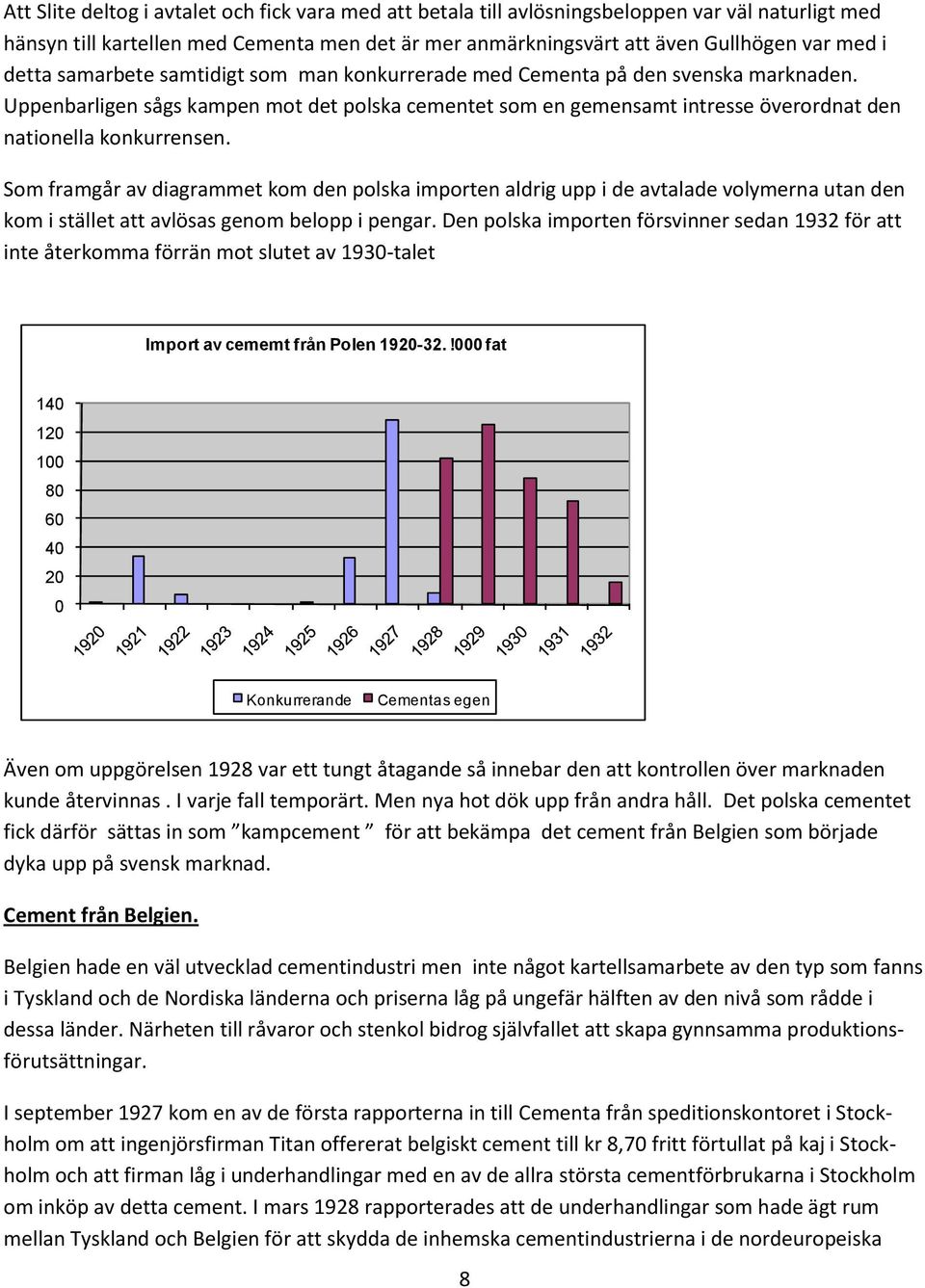 Som framgår av diagrammet kom den polska importen aldrig upp i de avtalade volymerna utan den kom i stället att avlösas genom belopp i pengar.