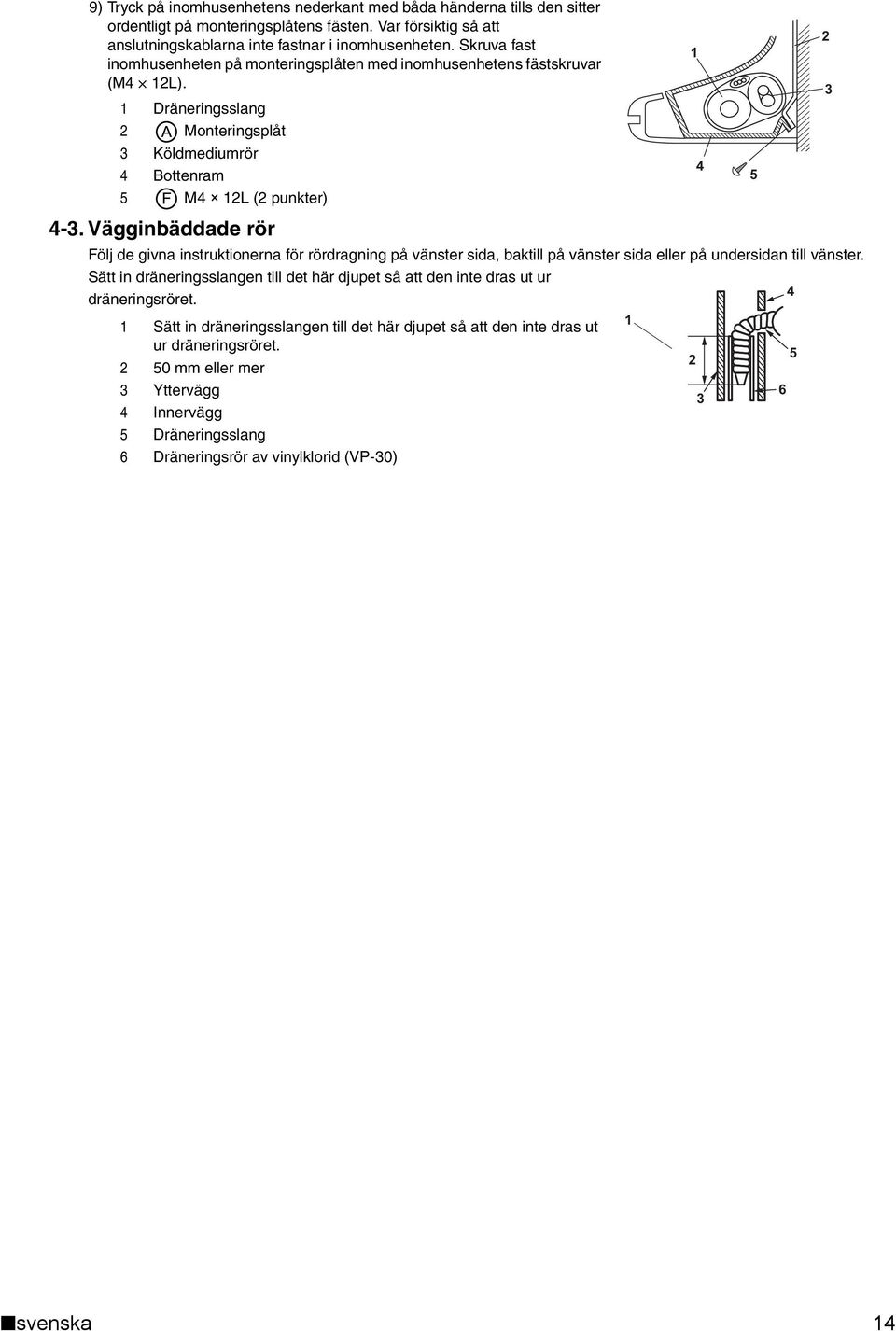 Vägginbäddade rör Följ de givna instruktionerna för rördragning på vänster sida, baktill på vänster sida eller på undersidan till vänster.