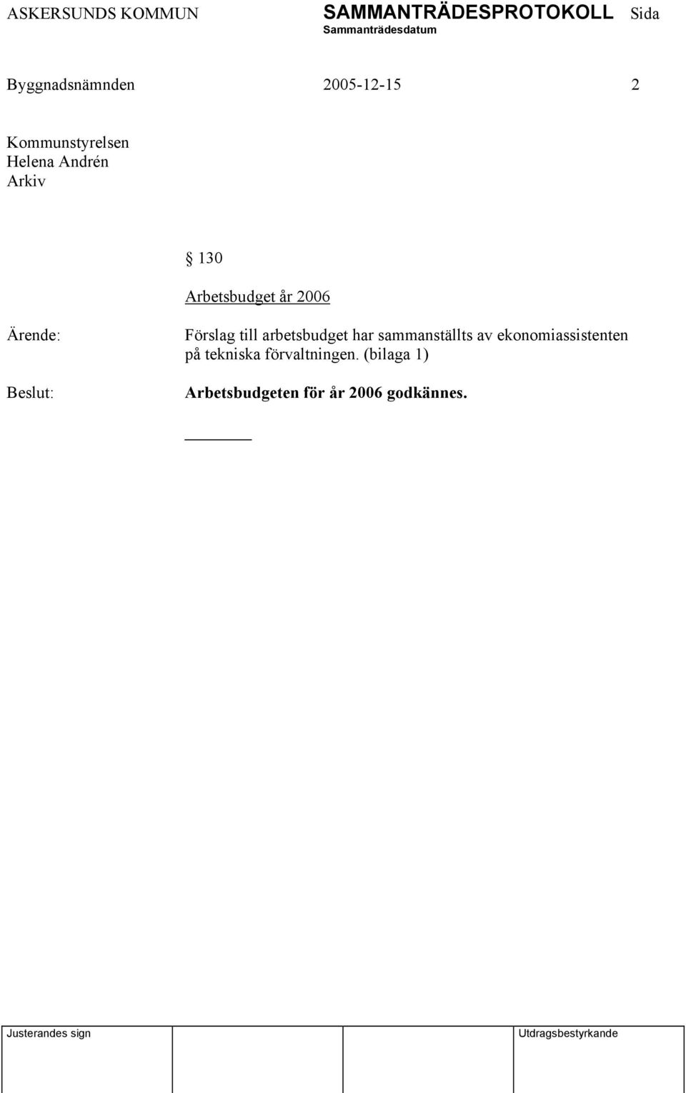 arbetsbudget har sammanställts av ekonomiassistenten på