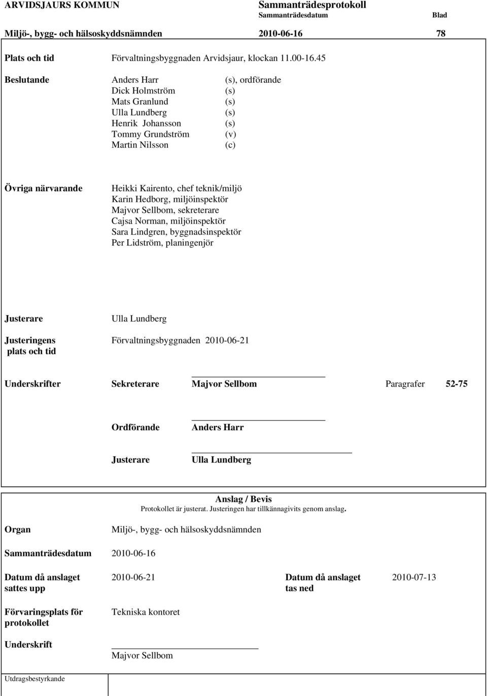 teknik/miljö Karin Hedborg, miljöinspektör Majvor Sellbom, sekreterare Cajsa Norman, miljöinspektör Sara Lindgren, byggnadsinspektör Per Lidström, planingenjör Justerare Ulla Lundberg Justeringens