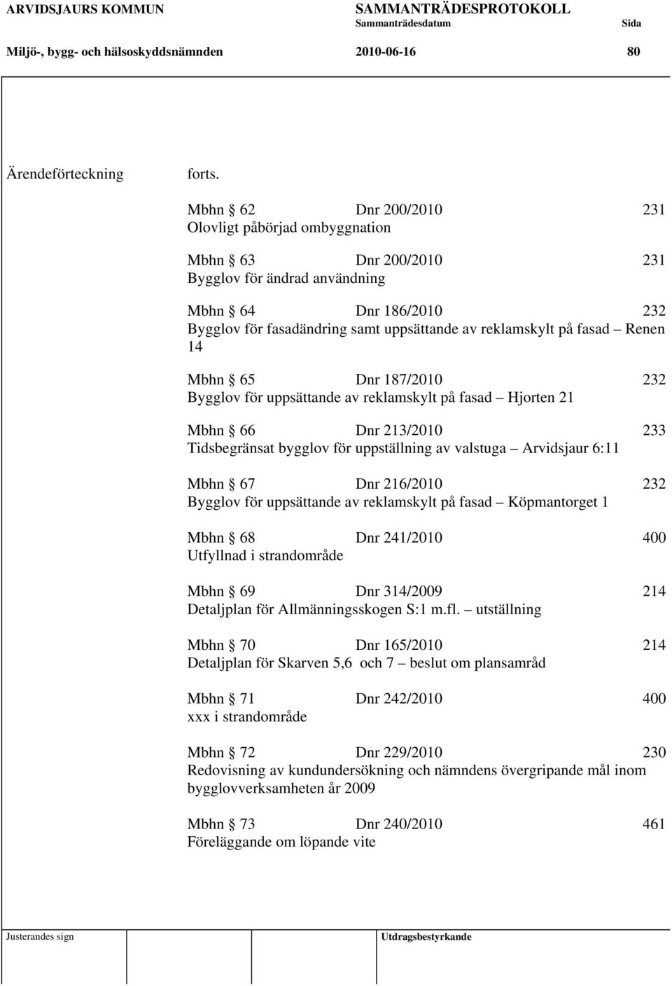 fasad Renen 14 Mbhn 65 Dnr 187/2010 232 Bygglov för uppsättande av reklamskylt på fasad Hjorten 21 Mbhn 66 Dnr 213/2010 233 Tidsbegränsat bygglov för uppställning av valstuga Arvidsjaur 6:11 Mbhn 67