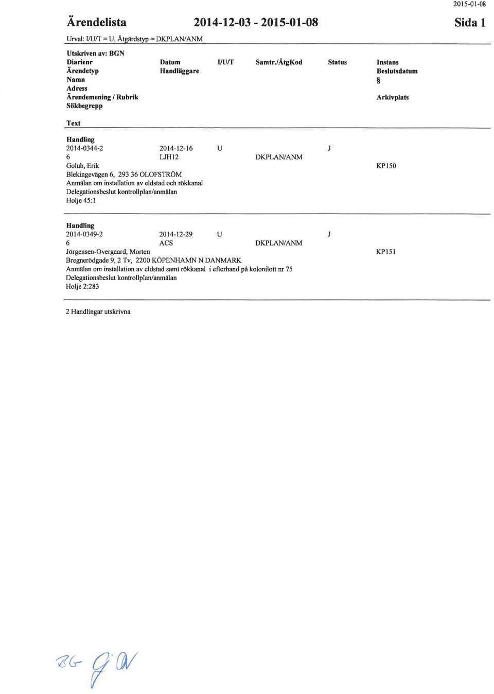 installation av eldstad och rökkanal Delegationsbeslt kontrollplan/anmälan Holje 45:1 stats Instans Besltsdatm rkivplats KP150 2014-0349-2 2014-12-29 6 CS DKPLN/NM