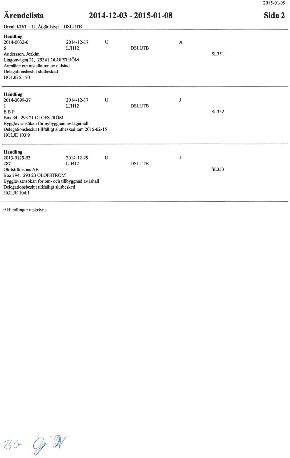 Bygglovsansökan för nybyggnad av lagerhall Delegationsbeslt tillflilligt sltbesked tom 2015-02-15 HOUE 103:9 SL352 2013-0129-53 287 Olofströmshs B