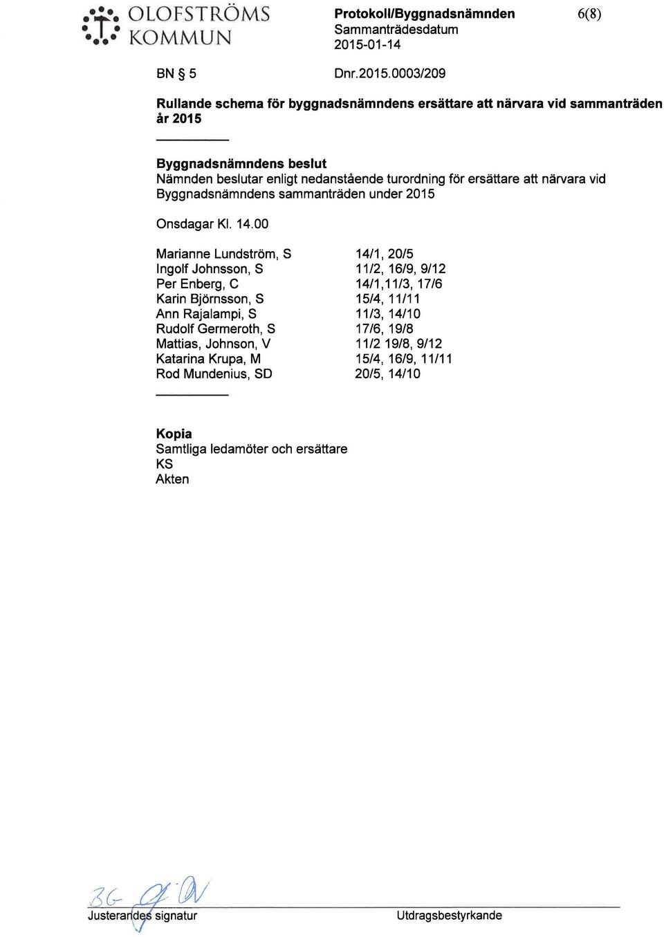 för ersättare att närvara vid Byggnadsnämndens sammanträden nder 2015 Onsdagar Kl. 14.