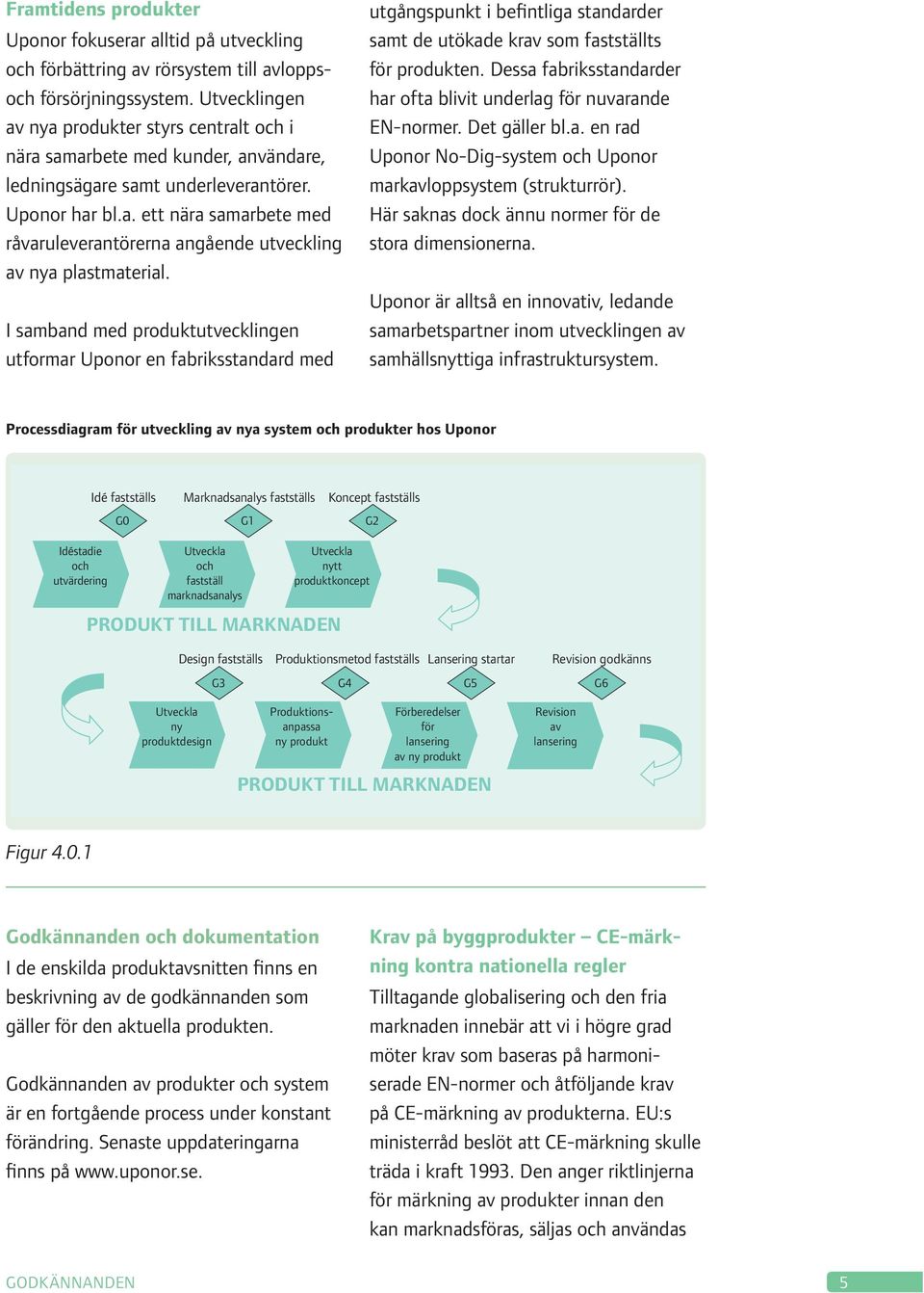 I samband med produktutvecklingen utformar Uponor en fabriksstandard med utgångspunkt i befintliga standarder samt de utökade krav som fastställts för produkten.