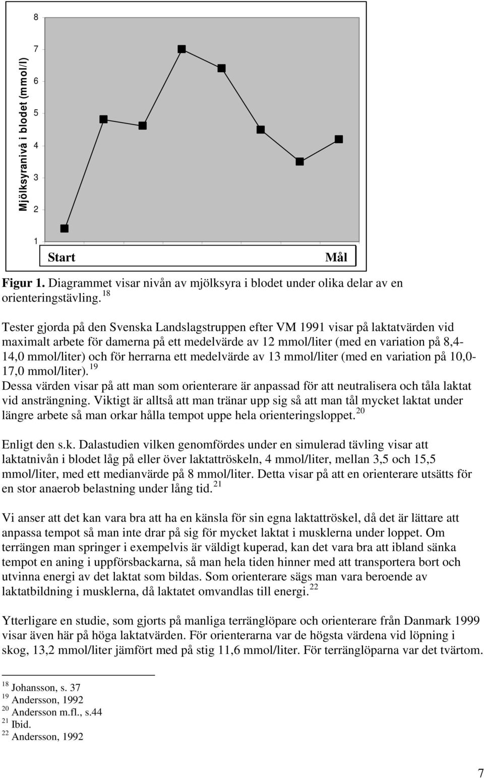 för herrarna ett medelvärde av 13 mmol/liter (med en variation på 10,0-17,0 mmol/liter).