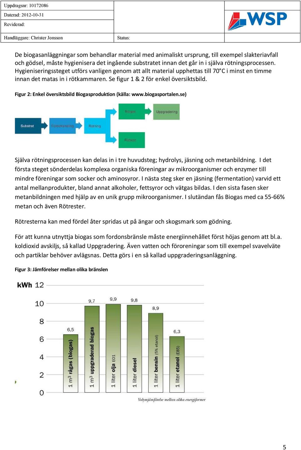 Figur 2: Enkel översiktsbild Biogasproduktion (källa: www.biogasportalen.se) Själva rötningsprocessen kan delas in i tre huvudsteg; hydrolys, jäsning och metanbildning.