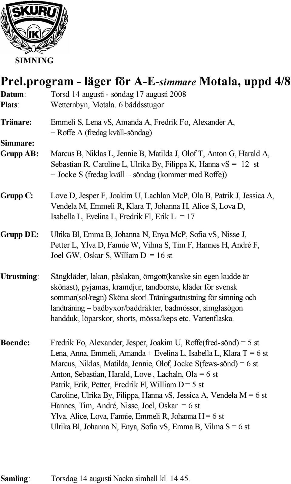 Sebastian R, Caroline L, Ulrika By, Filippa K, Hanna vs = 12 st + Jocke S (fredag kväll söndag (kommer med Roffe)) Grupp C: Love D, Jesper F, Joakim U, Lachlan McP, Ola B, Patrik J, Jessica A,