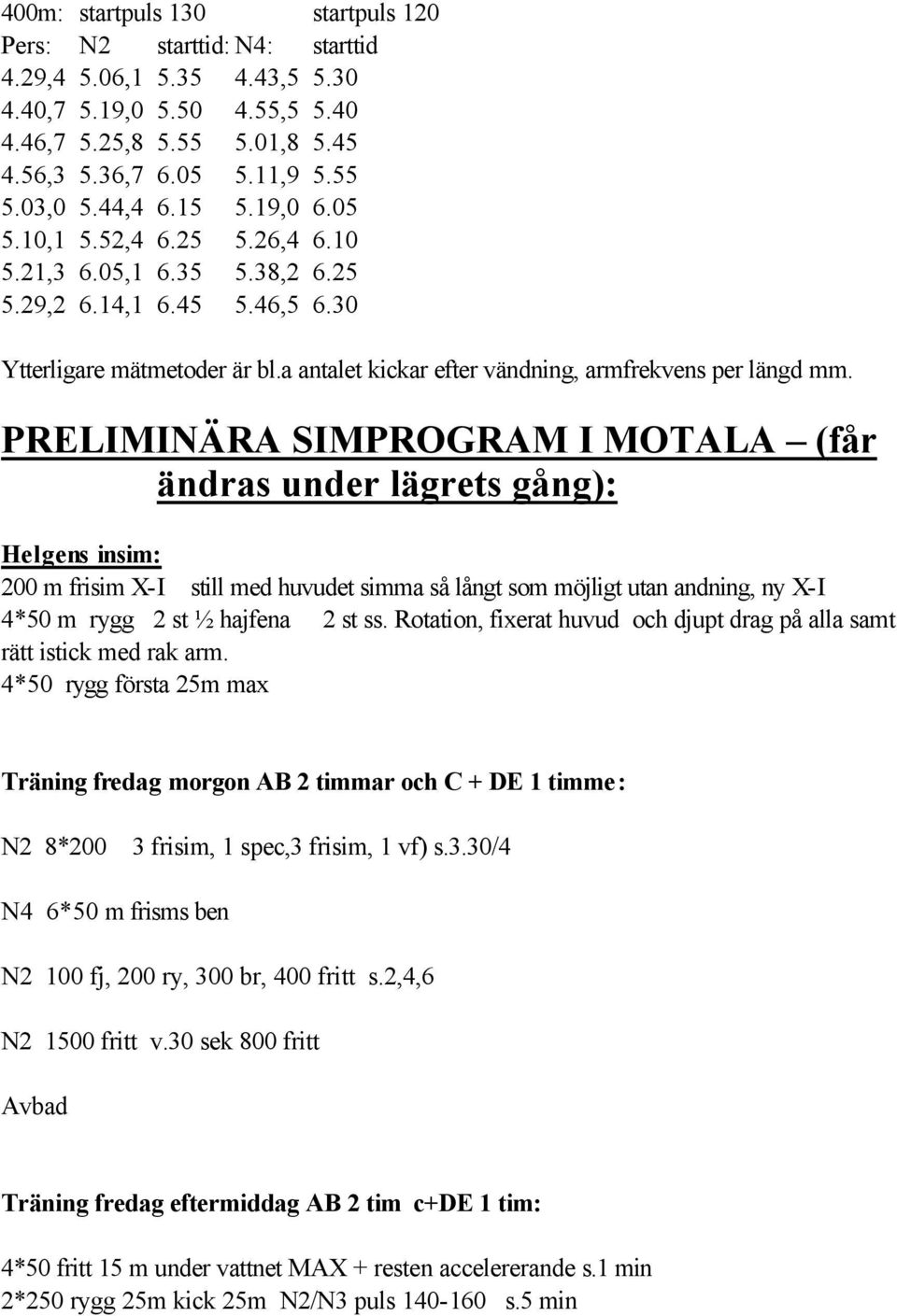 PRELIMINÄRA SIMPROGRAM I MOTALA (får ändras under lägrets gång): Helgens insim: 200 m frisim X-I still med huvudet simma så långt som möjligt utan andning, ny X-I 4*50 m rygg 2 st ½ hajfena 2 st ss.
