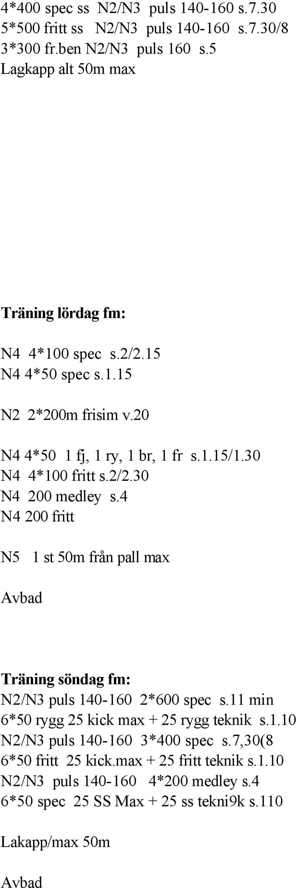 30 N4 4*100 fritt s.2/2.30 N4 200 medley s.4 N4 200 fritt N5 1 st 50m från pall max Avbad Träning söndag fm: N2/N3 puls 140-160 2*600 spec s.