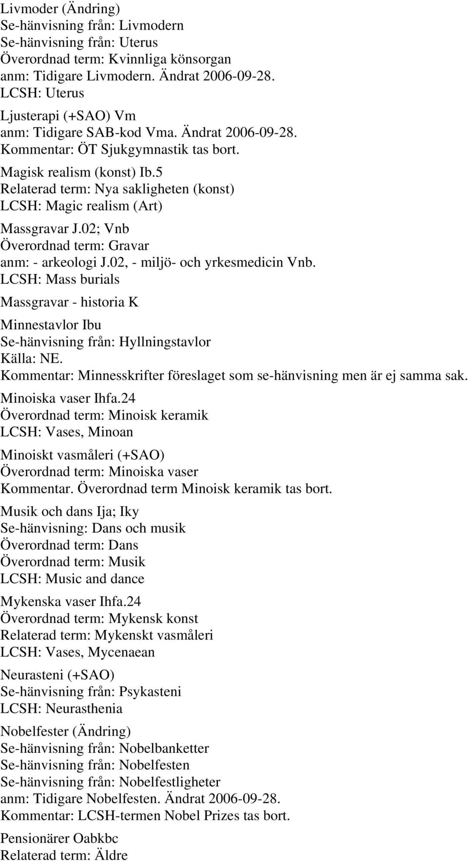 5 Relaterad term: Nya sakligheten (konst) LCSH: Magic realism (Art) Massgravar J.02; Vnb Överordnad term: Gravar anm: - arkeologi J.02, - miljö- och yrkesmedicin Vnb.