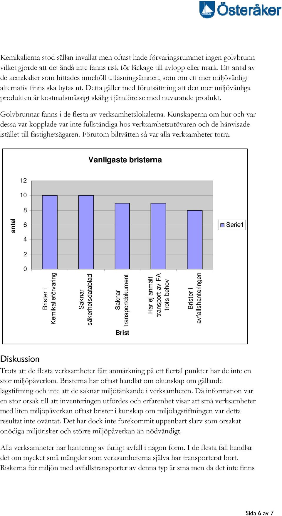 Detta gäller med förutsättning att den mer miljövänliga produkten är kostnadsmässigt skälig i jämförelse med nuvarande produkt. Golvbrunnar fanns i de flesta av verksamhetslokalerna.