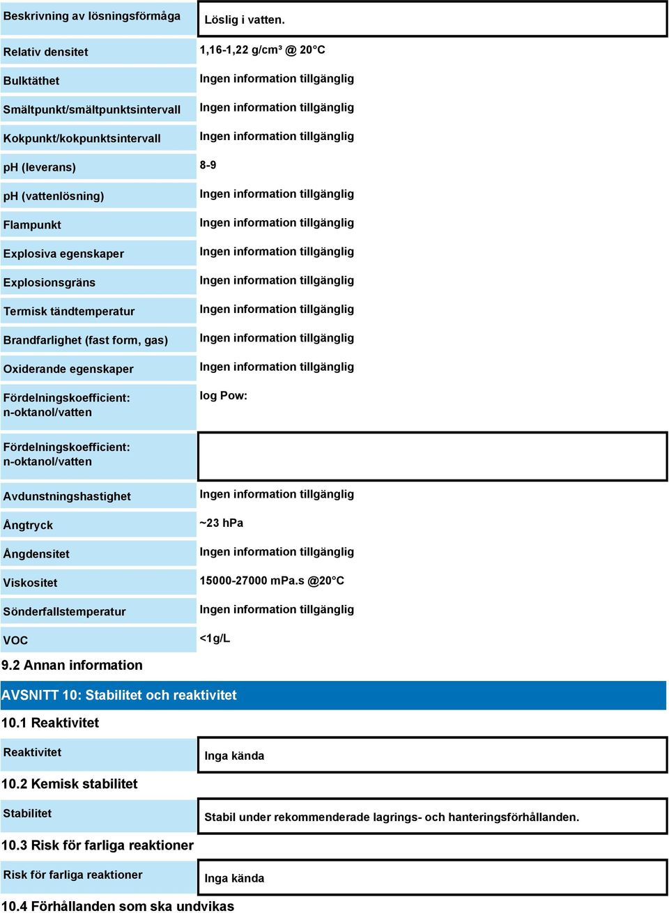Termisk tändtemperatur Brandfarlighet (fast form, gas) Oxiderande egenskaper Fördelningskoefficient: n-oktanol/vatten log Pow: Fördelningskoefficient: n-oktanol/vatten Avdunstningshastighet Ångtryck