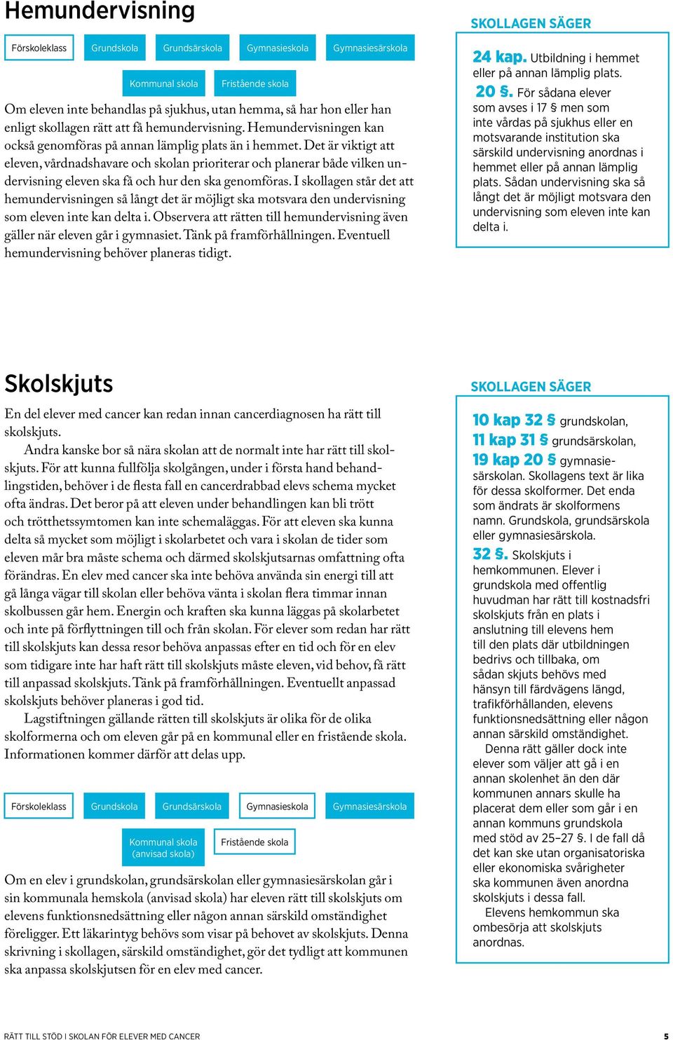 Det är viktigt att eleven, vårdnadshavare och skolan prioriterar och planerar både vilken undervisning eleven ska få och hur den ska genomföras.