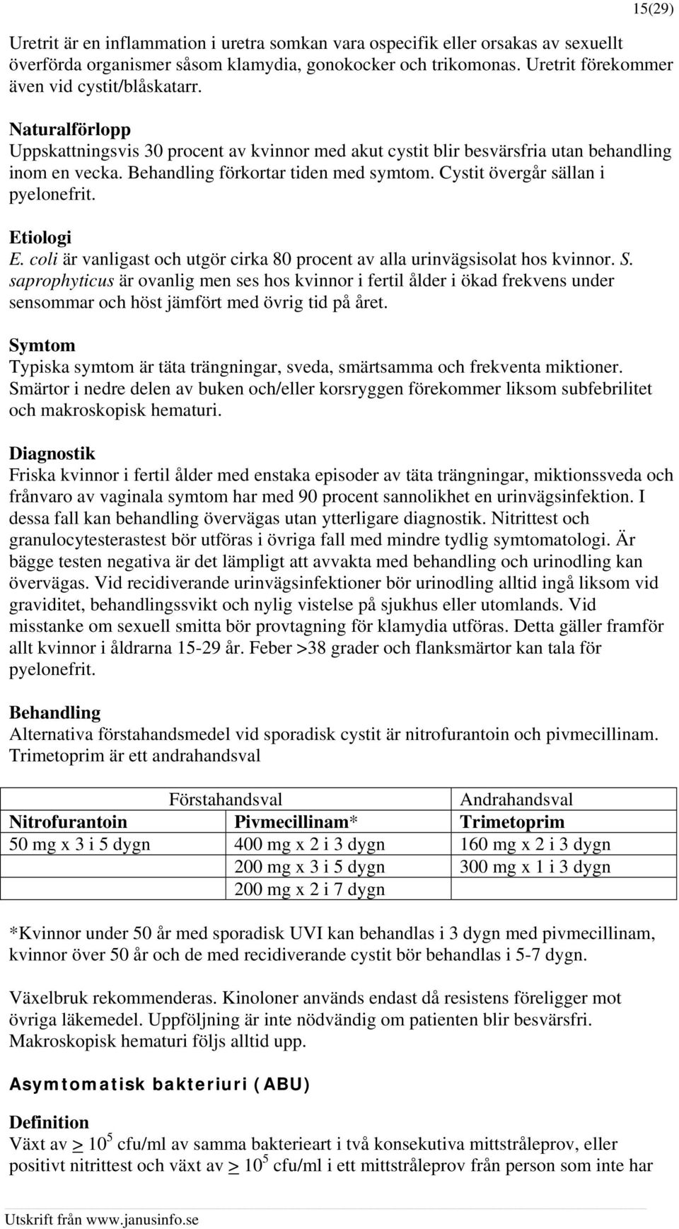 Behandling förkortar tiden med symtom. Cystit övergår sällan i pyelonefrit. Etiologi E. coli är vanligast och utgör cirka 80 procent av alla urinvägsisolat hos kvinnor. S.