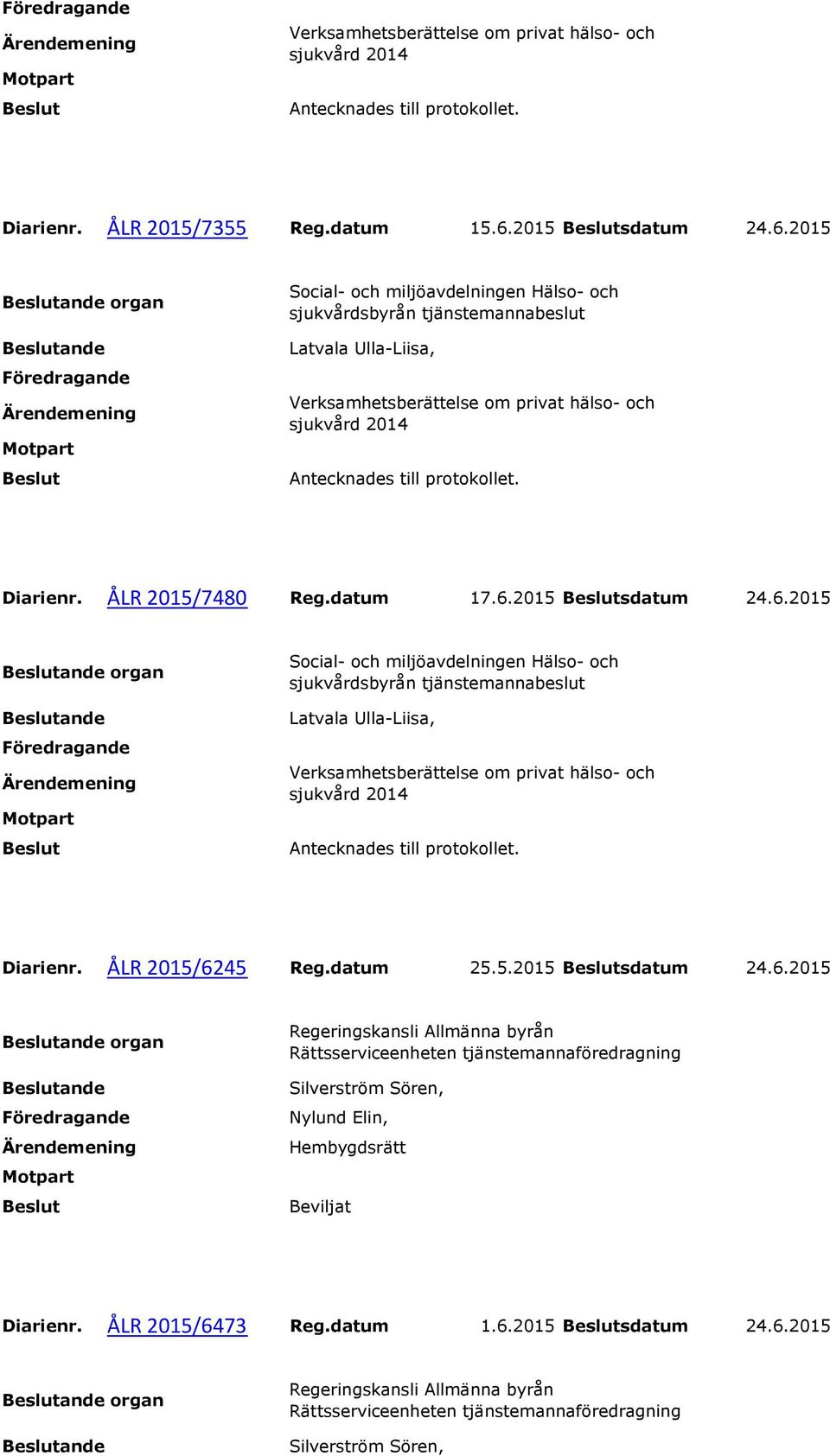 ÅLR 2015/6245 Reg.datum 25.5.2015 sdatum 24.6.2015 Diarienr.