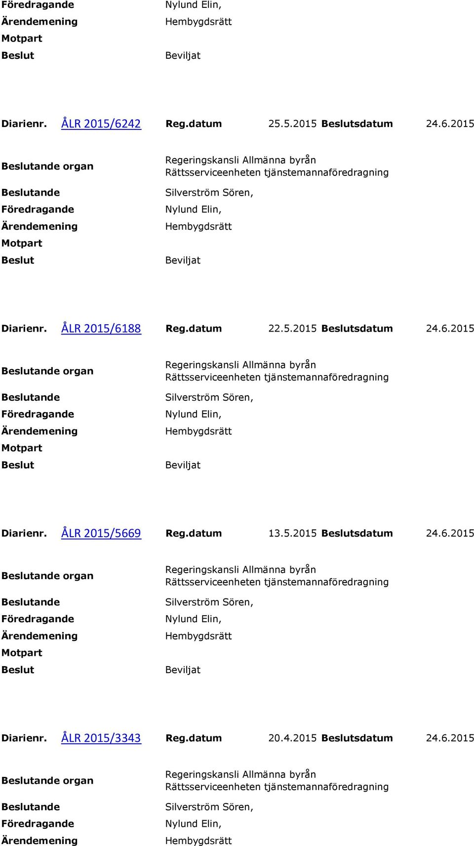 ÅLR 2015/5669 Reg.datum 13.5.2015 sdatum 24.6.2015 Diarienr.