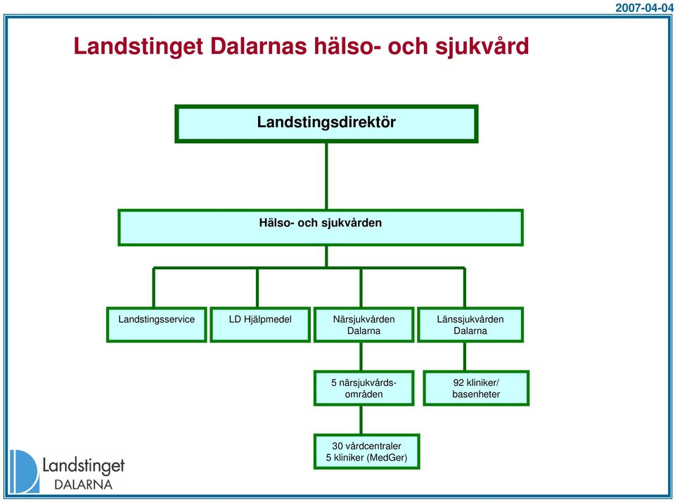 Närsjukvården Dalarna Länssjukvården Dalarna 5