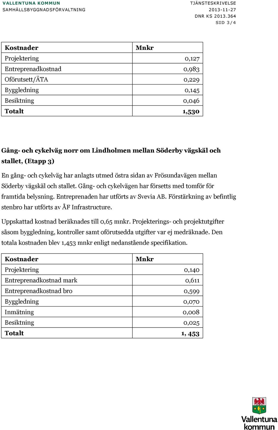 Entreprenaden har utförts av Svevia AB. Förstärkning av befintlig stenbro har utförts av ÅF Infrastructure. Uppskattad kostnad beräknades till 0,65 mnkr.