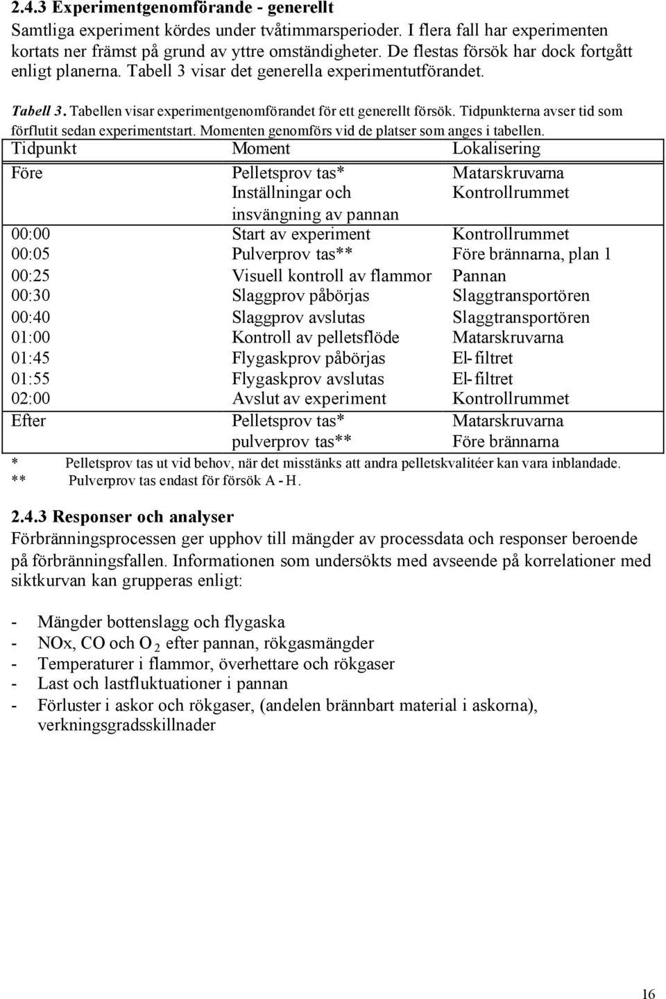 Tidpunkterna avser tid som förflutit sedan experimentstart. Momenten genomförs vid de platser som anges i tabellen.