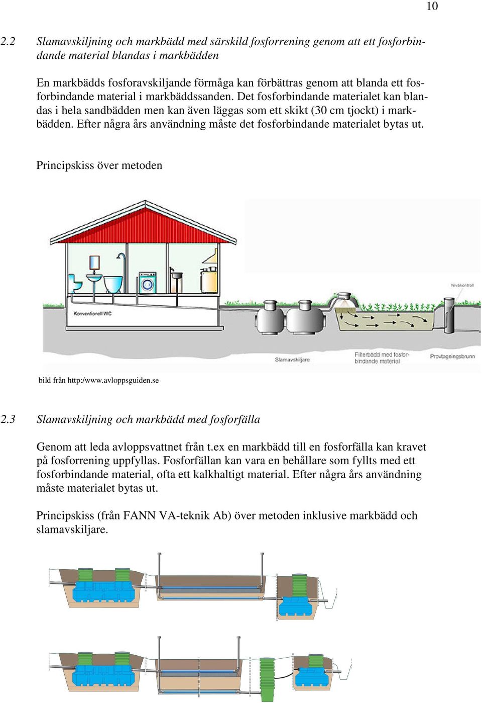 Efter några års användning måste det fosforbindande materialet bytas ut. Principskiss över metoden bild från http:/www.avloppsguiden.se 2.
