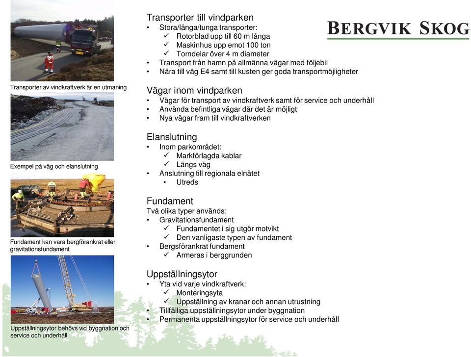 Uppställningsytor behövs vid byggnation och service och underhåll Vägar inom vindparken Vägar för transport av vindkraftverk samt för service och underhåll Använda befintliga vägar där det är möjligt