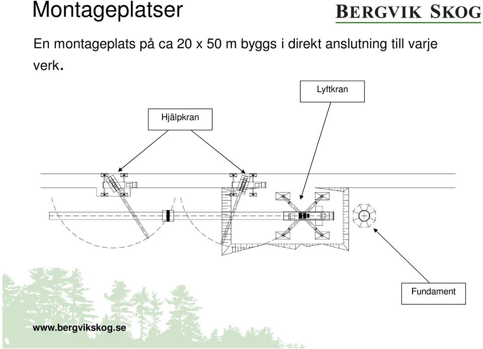 anslutning till varje verk.