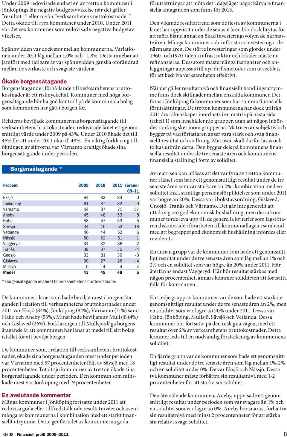 Variationen under 2011 låg mellan 1,0% och 1,8%. Detta innebar att jämfört med tidigare år var spännvidden ganska oförändrad mellan de starkaste och svagaste värdena.