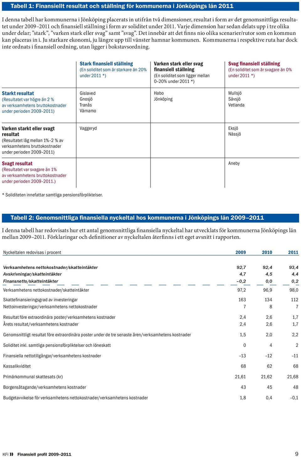 Det innebär att det finns nio olika scenarier/rutor som en kommun kan placeras in i. Ju starkare ekonomi, ju längre upp till vänster hamnar kommunen.