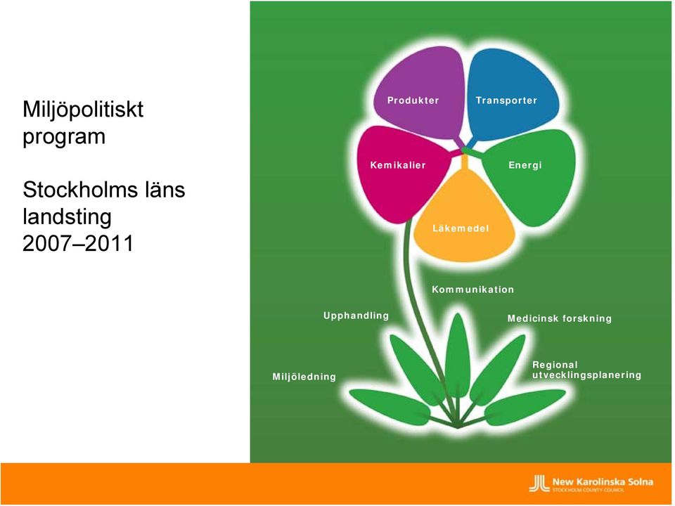 Läkemedel Energi Kommunikation Upphandling