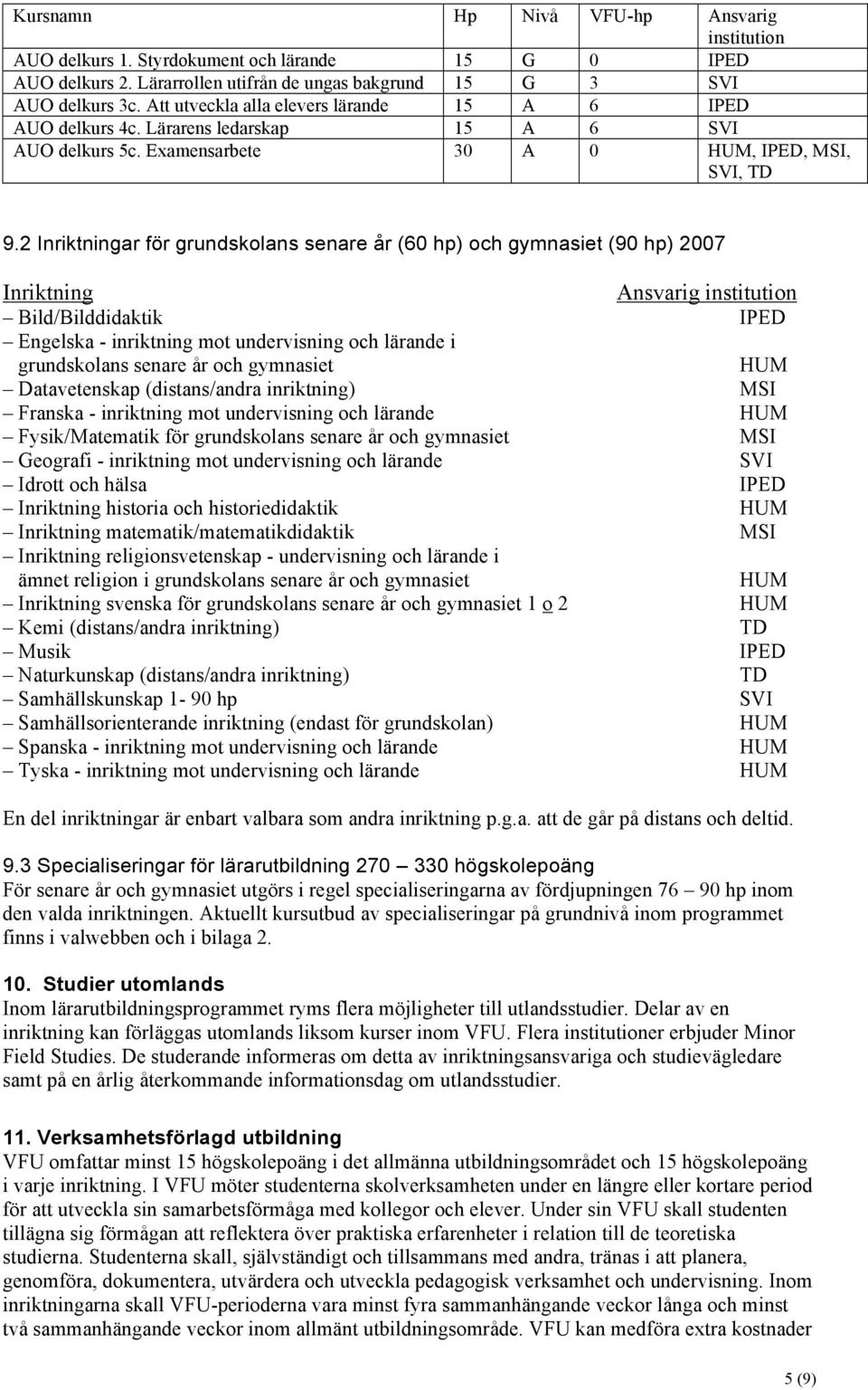 2 Inriktningar för grundskolans senare år (60 hp) och gymnasiet (90 hp) 2007 Inriktning Ansvarig institution Bild/Bilddidaktik IPED Engelska - inriktning mot undervisning och lärande i grundskolans