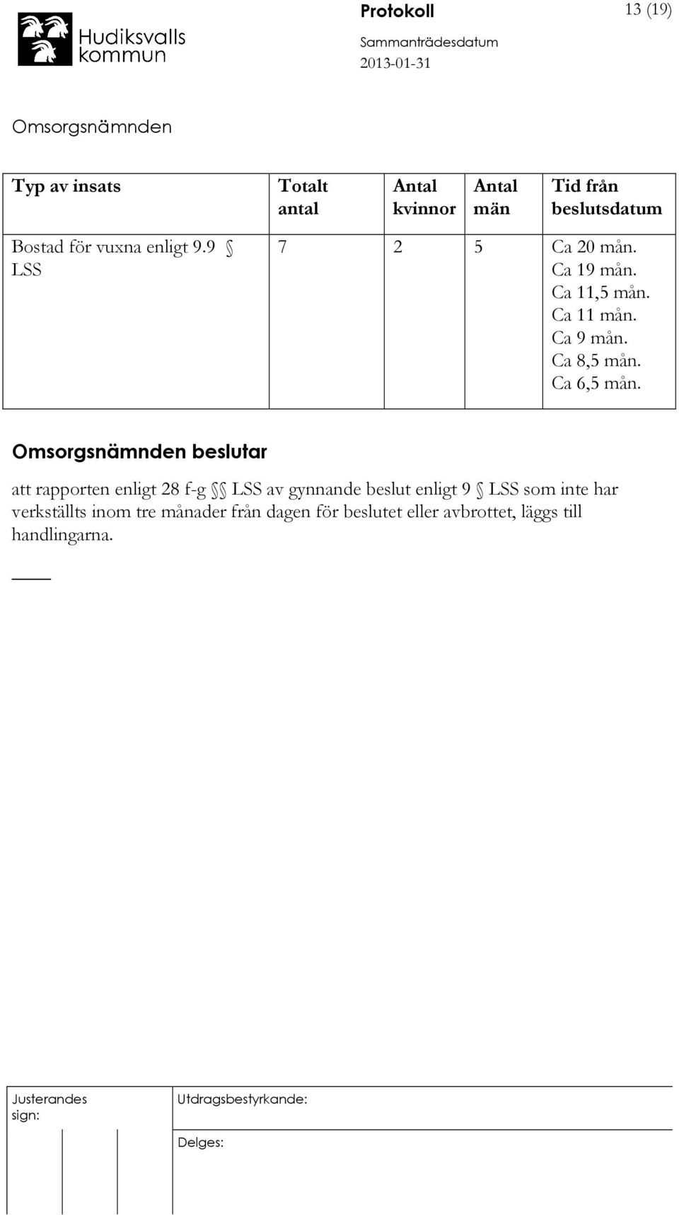 Ca 6,5 mån.