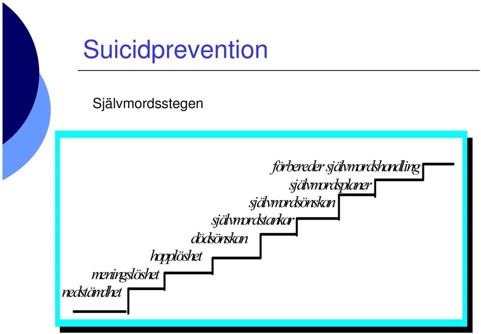 självmordsönskan självmordstankar