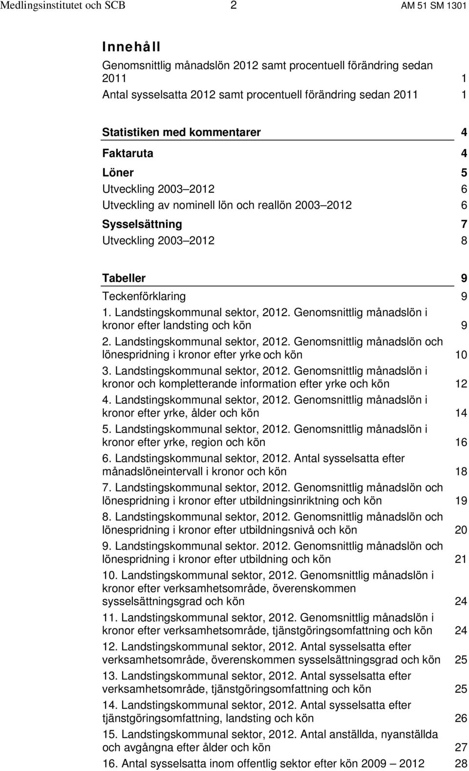 Landstingskommunal sektor, 2012. Genomsnittlig månadslön i kronor efter landsting och kön 2. Landstingskommunal sektor, 2012. Genomsnittlig månadslön och lönespridning i kronor efter yrke och kön 3.