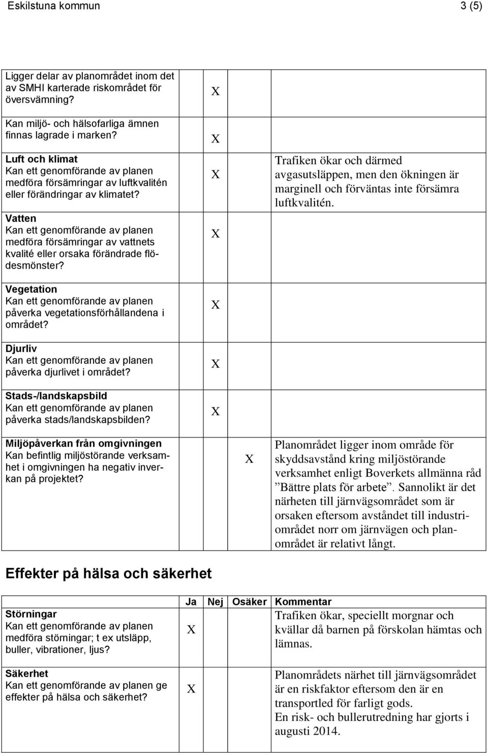 Vegetation påverka vegetationsförhållandena i området? Djurliv påverka djurlivet i området? Stads-/landskapsbild påverka stads/landskapsbilden?